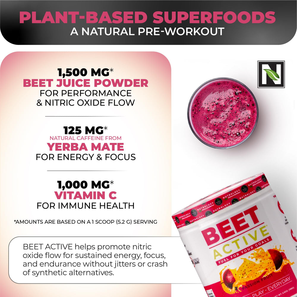 Nutrology Beet Active beet yerba mate ingredients detail antioxidant and caffeine energy.