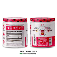 Nutrology Beet Active bottle and ingredients highlighting natural nitric oxide support.