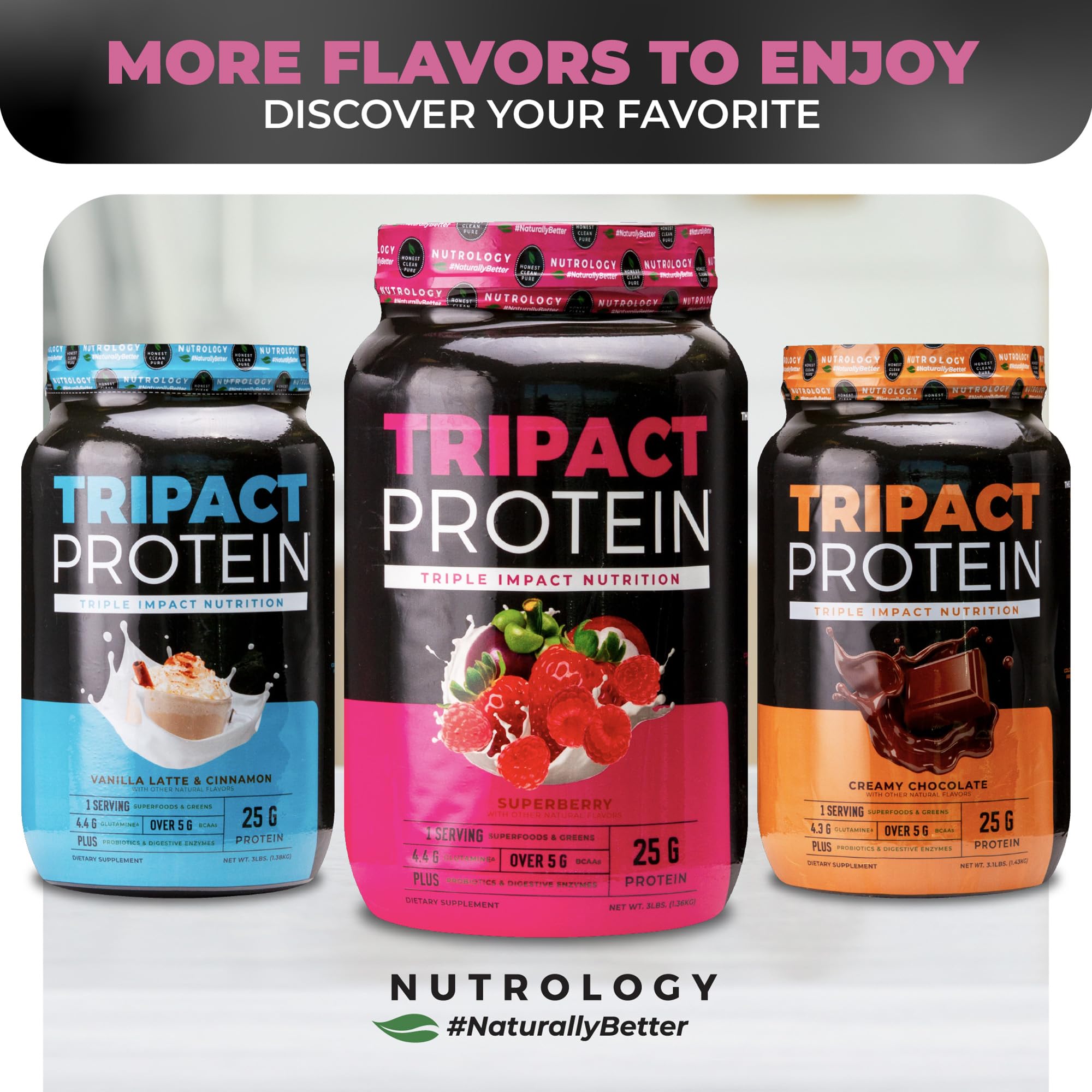Nutrology TRIPACT gluten-free, soy-free label highlight.