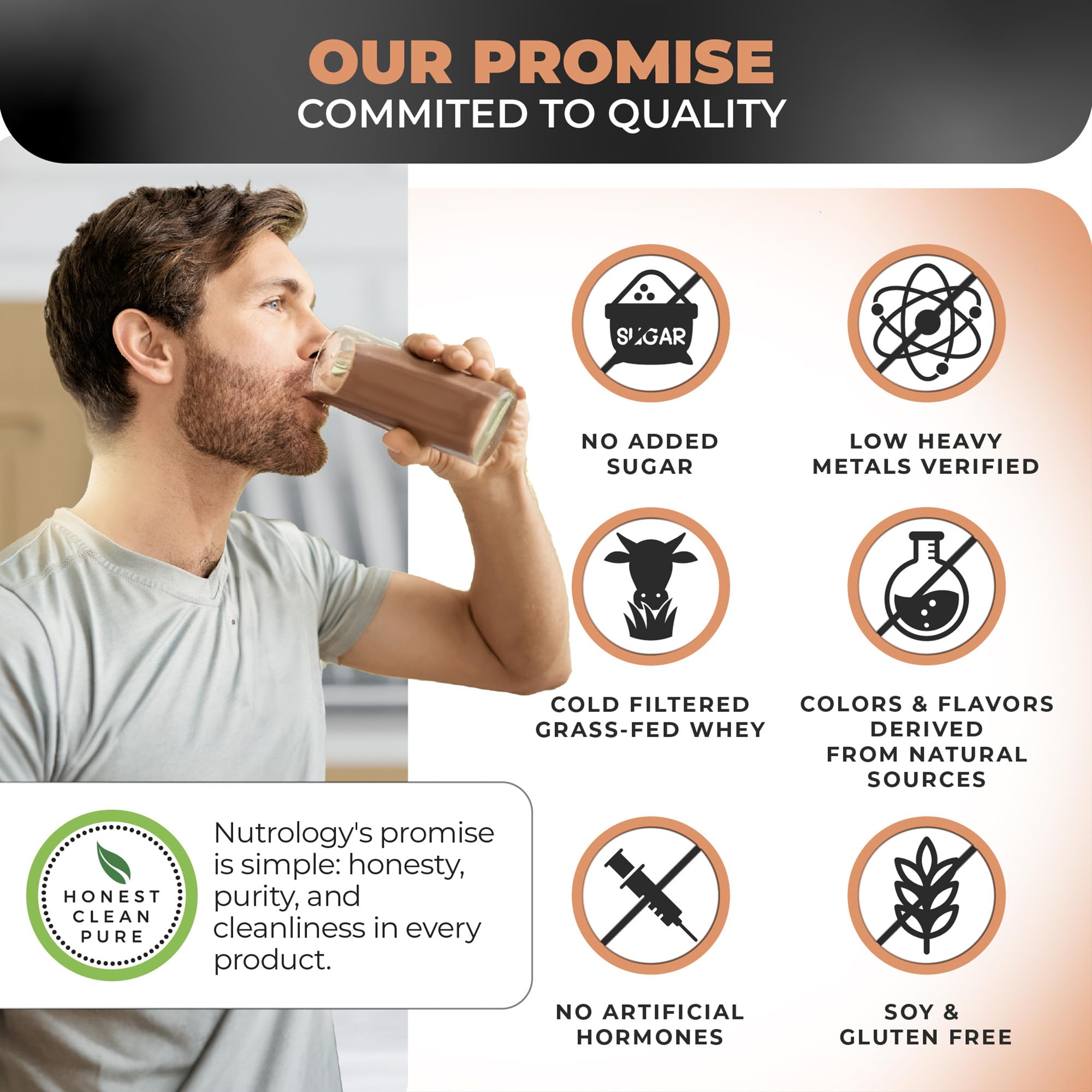 Nutrology TRIPACT gluten-free no-added-sugar label supports clean nutrition