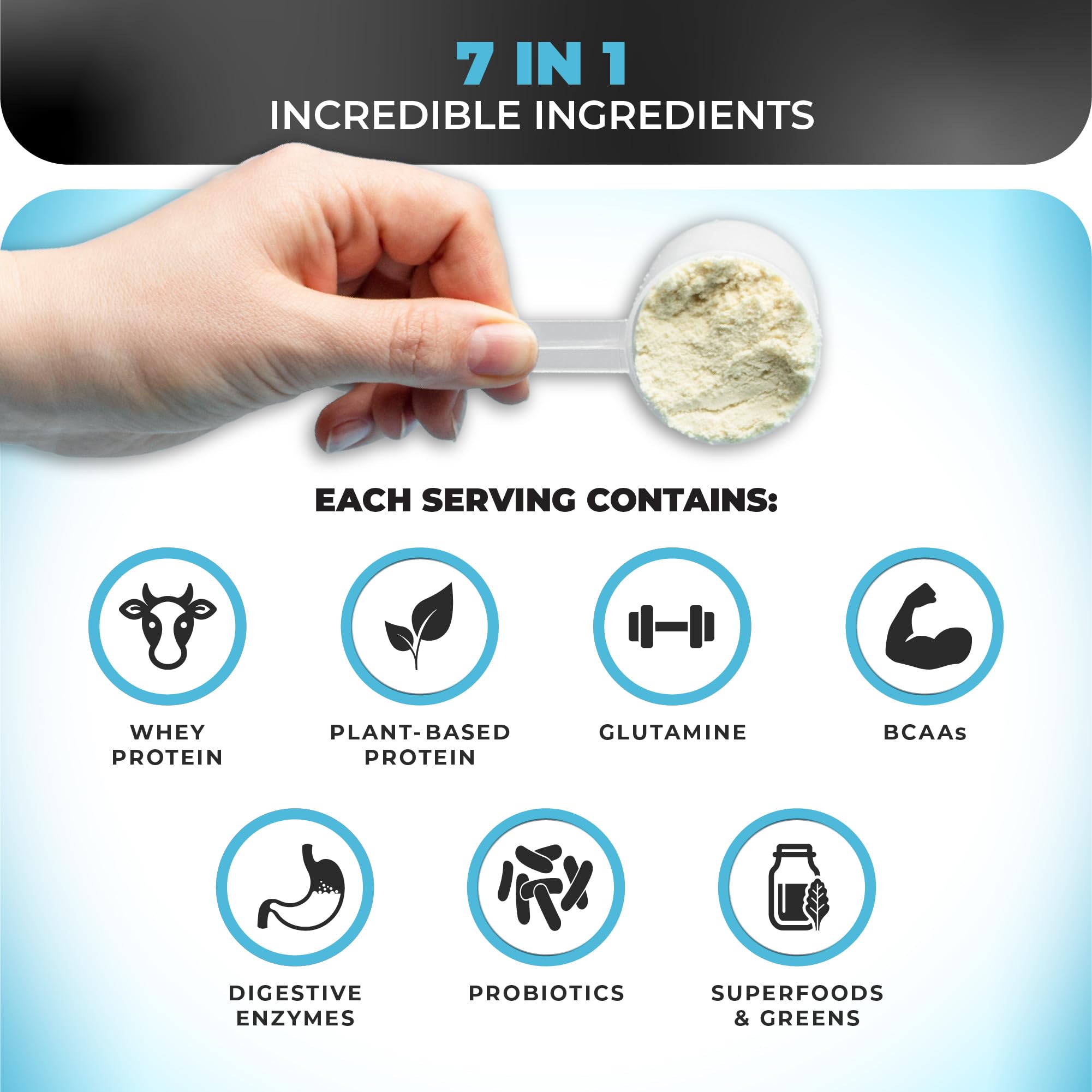 Nutrology TRIPACT label-spirulina-powder highlights greens boost and nutrients