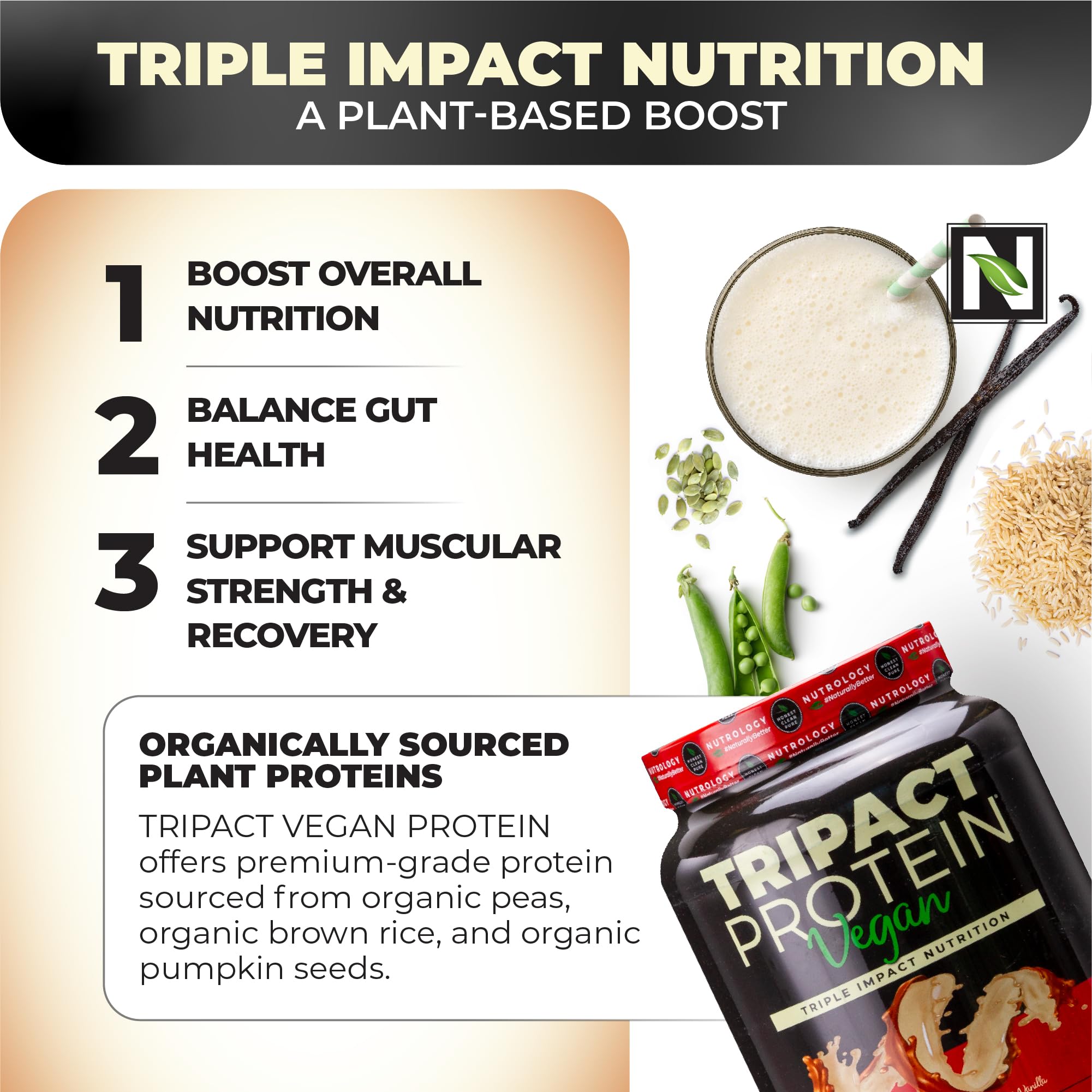 Nutrology TRIPACT organic ingredients chart confirms non-GMO, gluten-free, soy-free formula