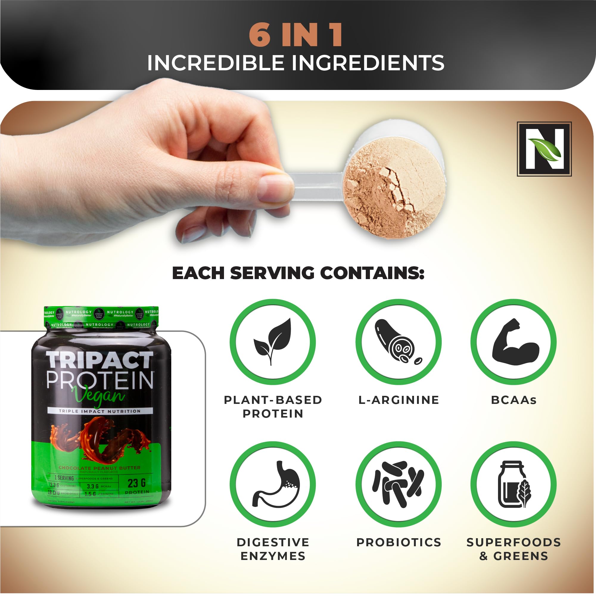 Nutrology TRIPACT probiotic enzymes icon indicating gut health and digestion support.