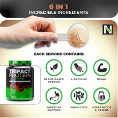 Nutrology TRIPACT probiotic enzymes icon indicating gut health and digestion support.
