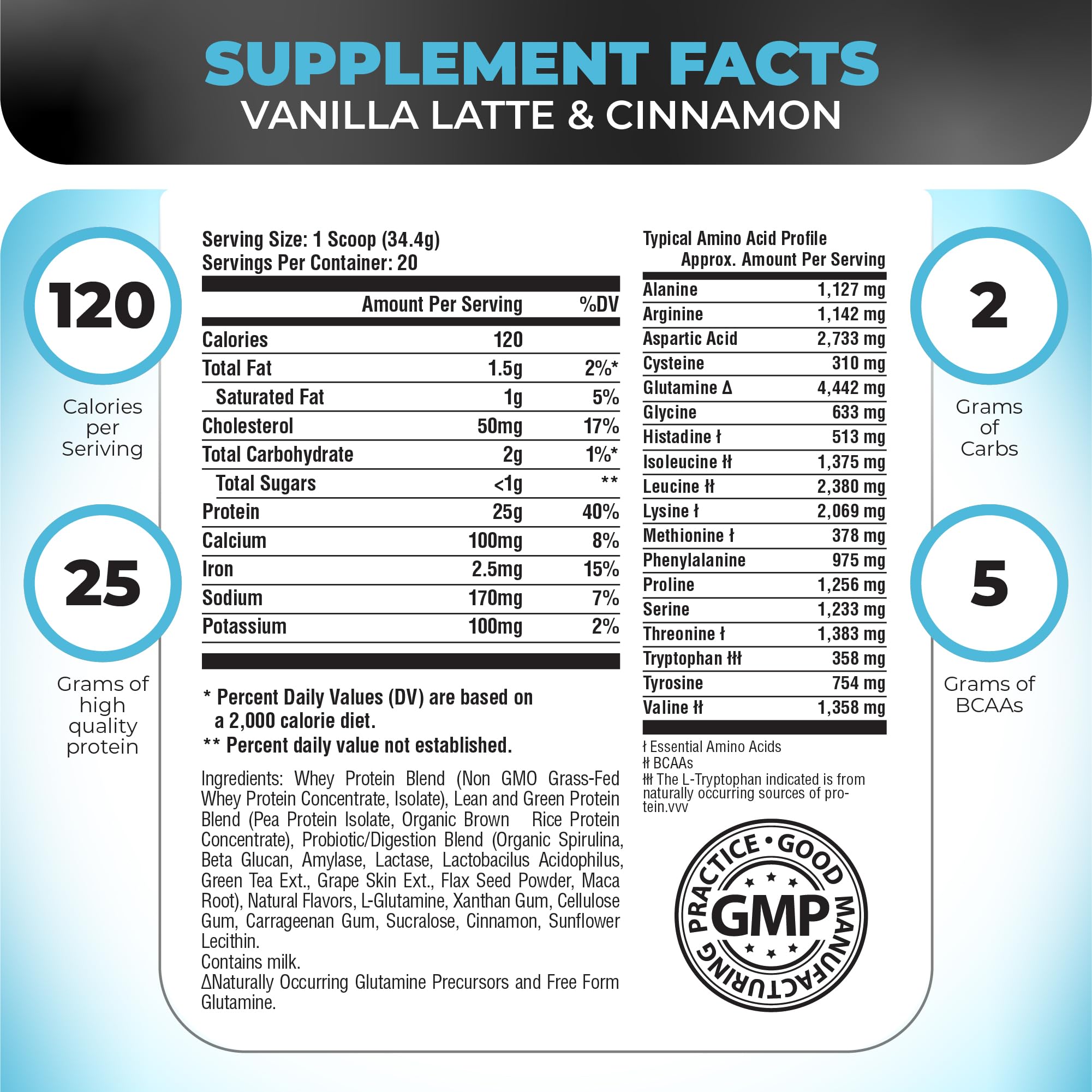 Nutrology TRIPACT scoop-measuring-spoon for precise daily protein portions