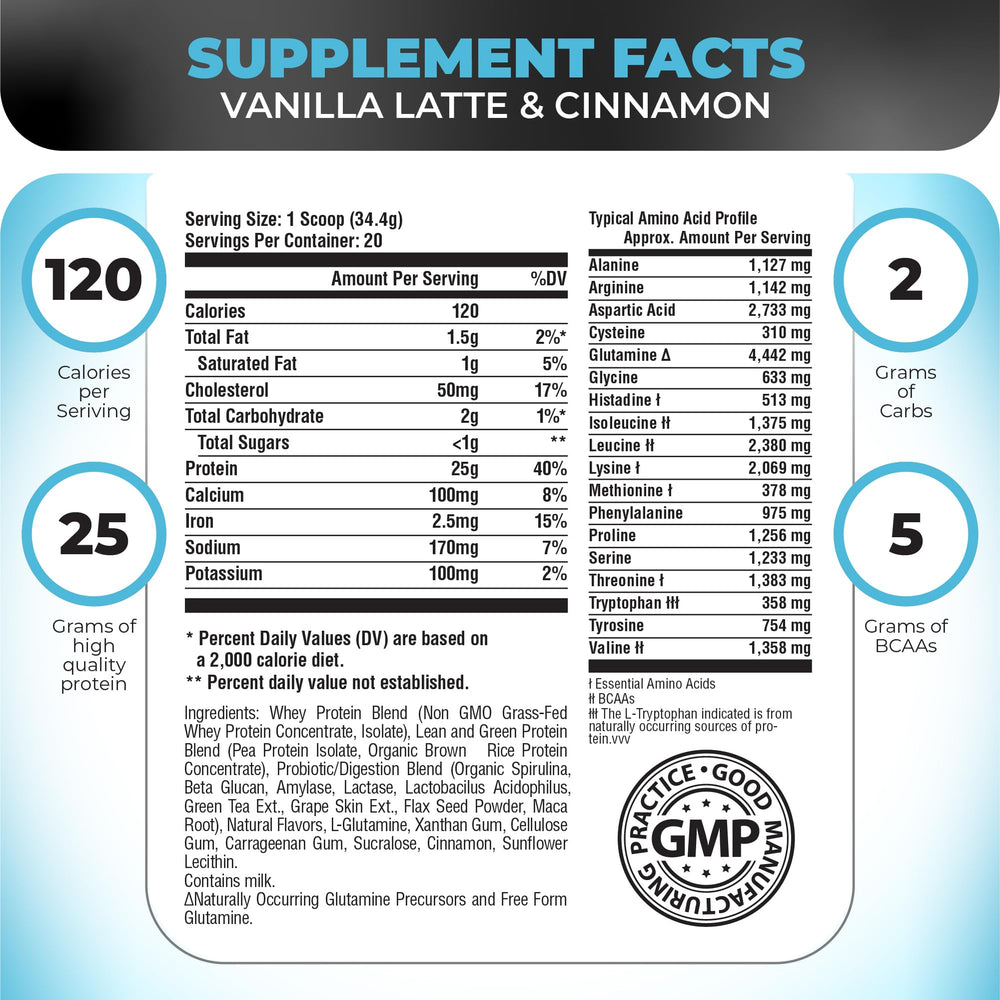Nutrology TRIPACT scoop-measuring-spoon for precise daily protein portions