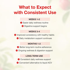 NUU3 ingredient label detail showing ACV, pomegranate, beet root and vitamins
