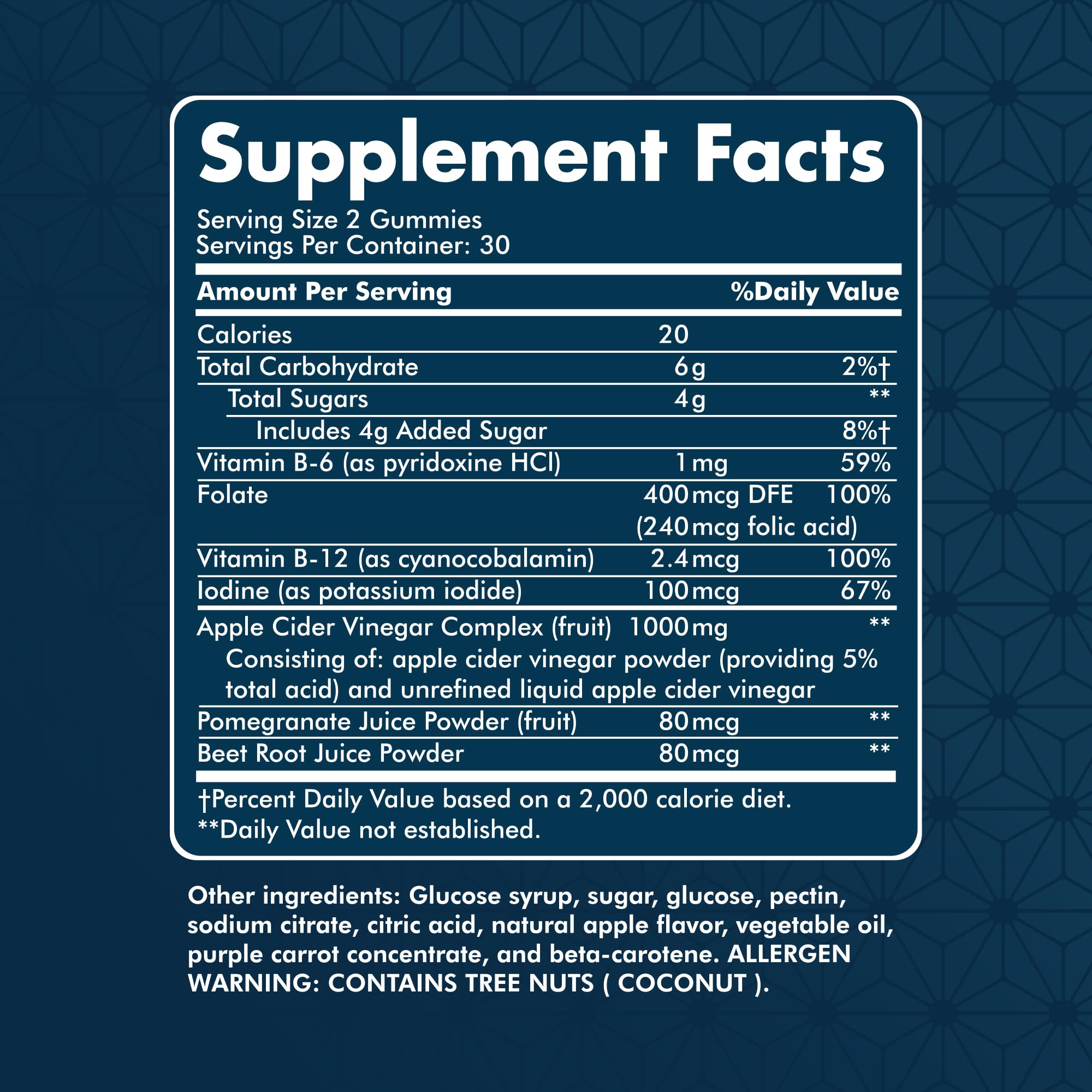 NUU3 gummies on breakfast table illustrating simple daily wellness routine