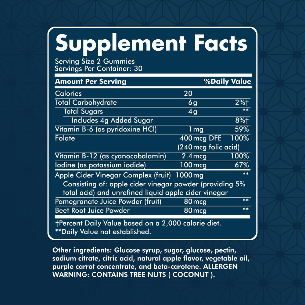 NUU3 gummies on breakfast table illustrating simple daily wellness routine