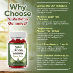 NuVa Biotin Gummies Raspberry ingredients list (vegan, gluten-free)