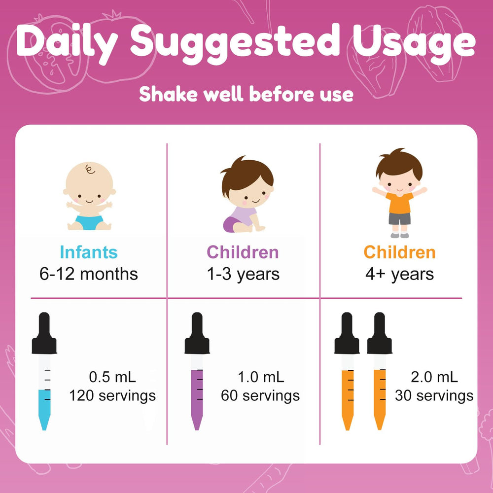 Angled shot of bottle with raspberry label and dropper