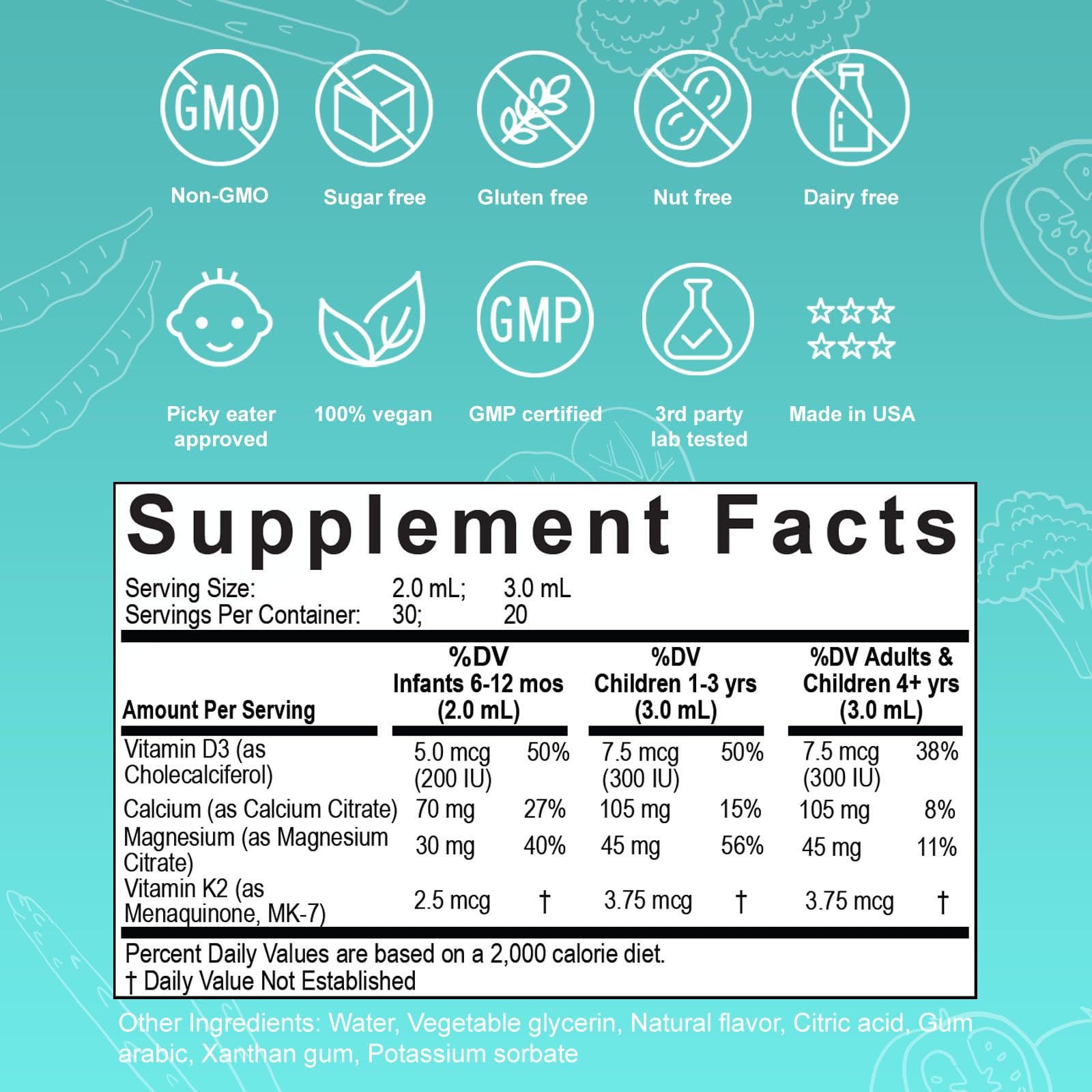 Visual of Nuvamin being used by babies, toddlers, and kids