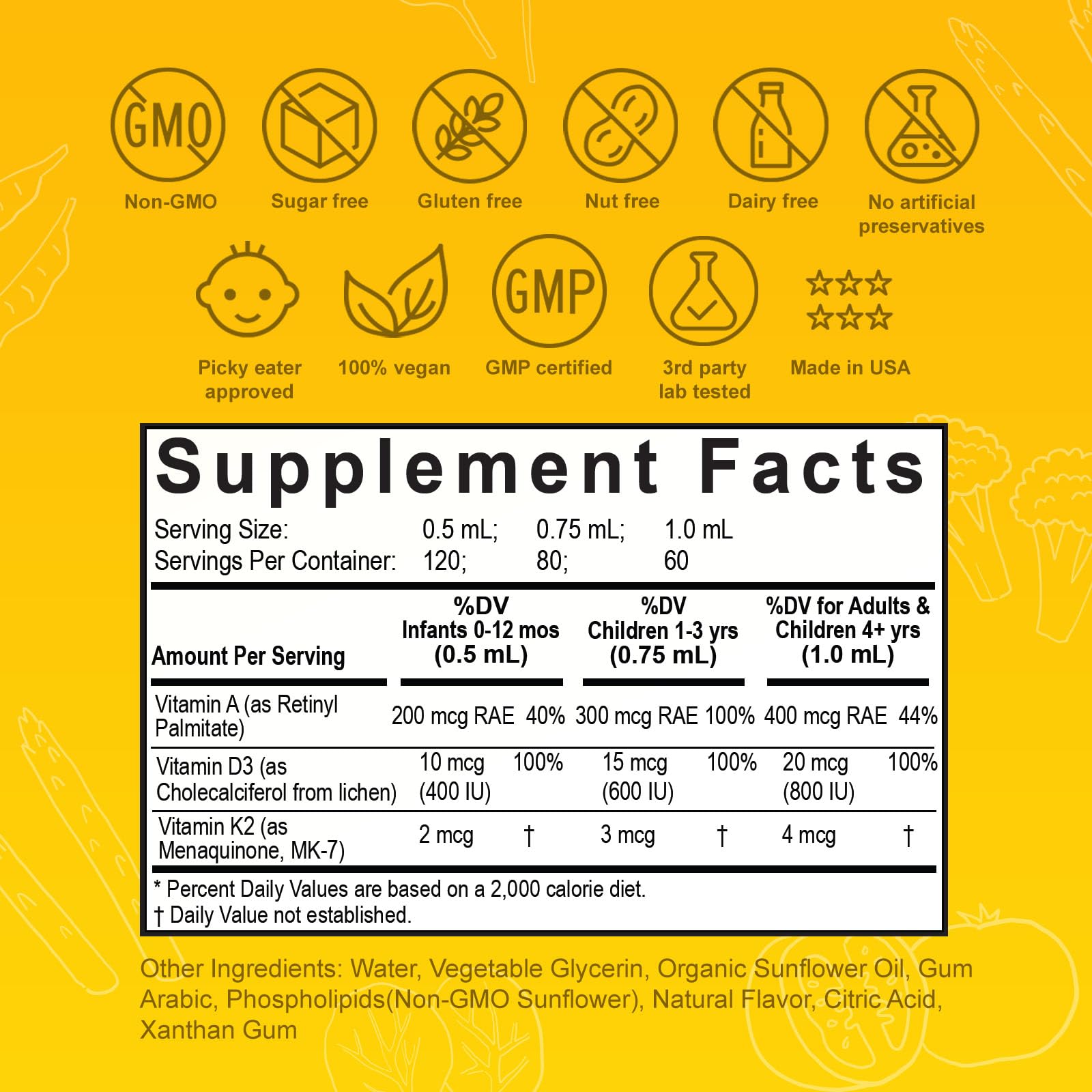 Packaging box/design for Nuvamin lemon drops