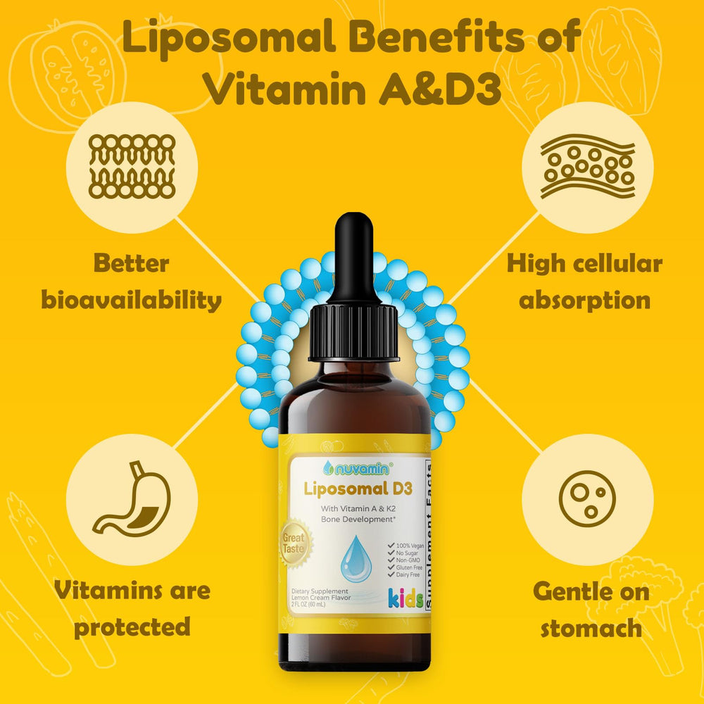 Nuvamin lemon liposomal drops packaging and bottle