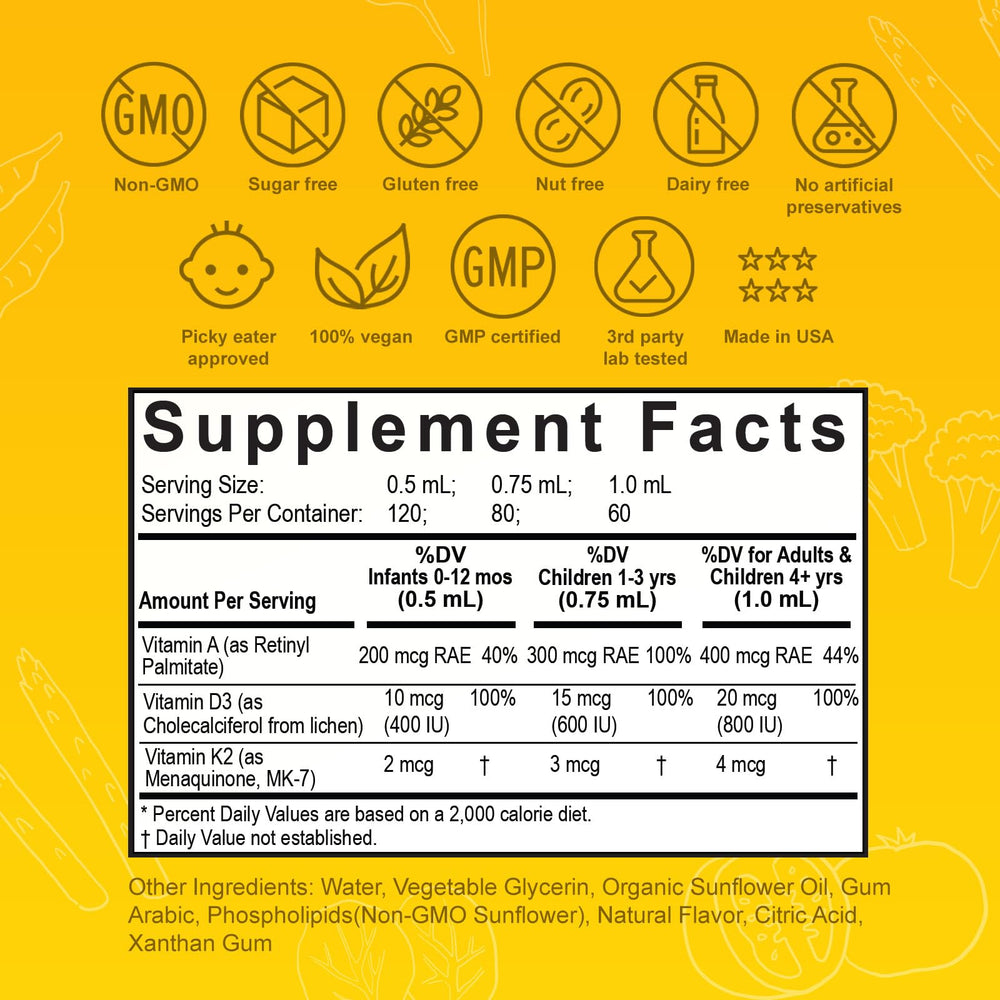 Close-up of bottle top on Nuvamin drops
