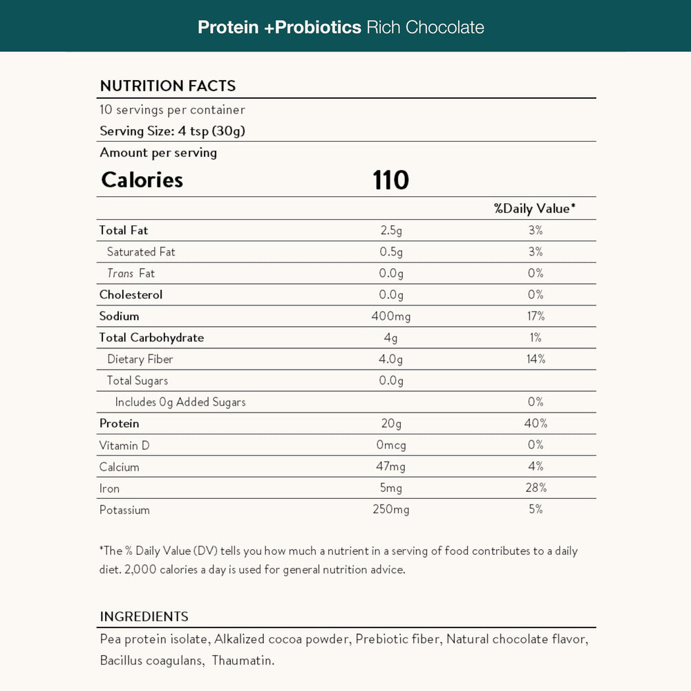 Serving ideas for Nuzest Protein + Probiotics Gut Health Rich Chocolate