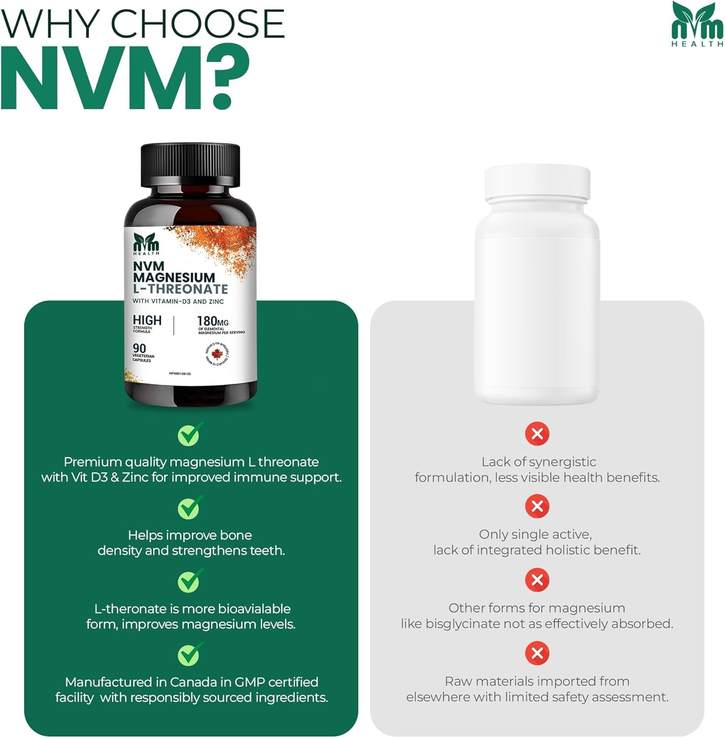 Serving size and supplement facts on the bottle
