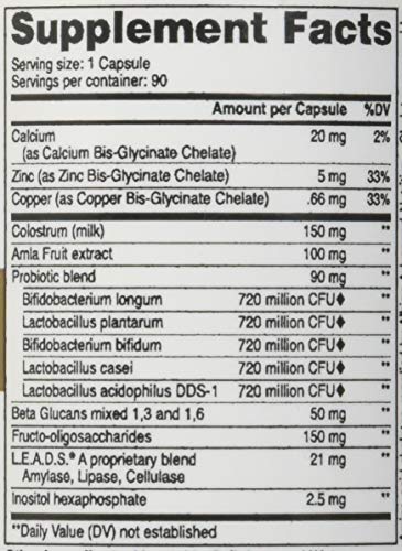 Beta Glucans and Vitamin C for immune support