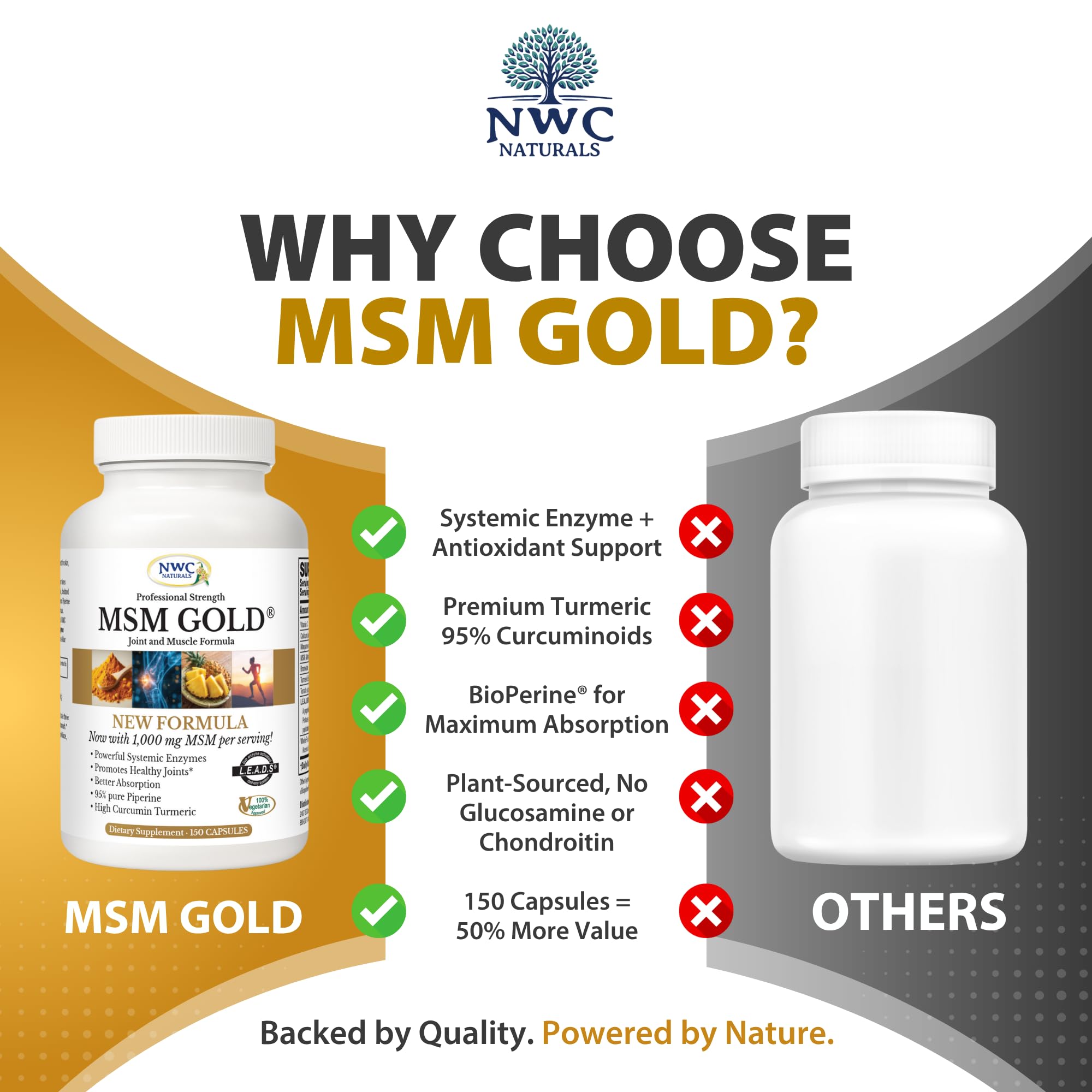 Package of 150 vegetarian capsules