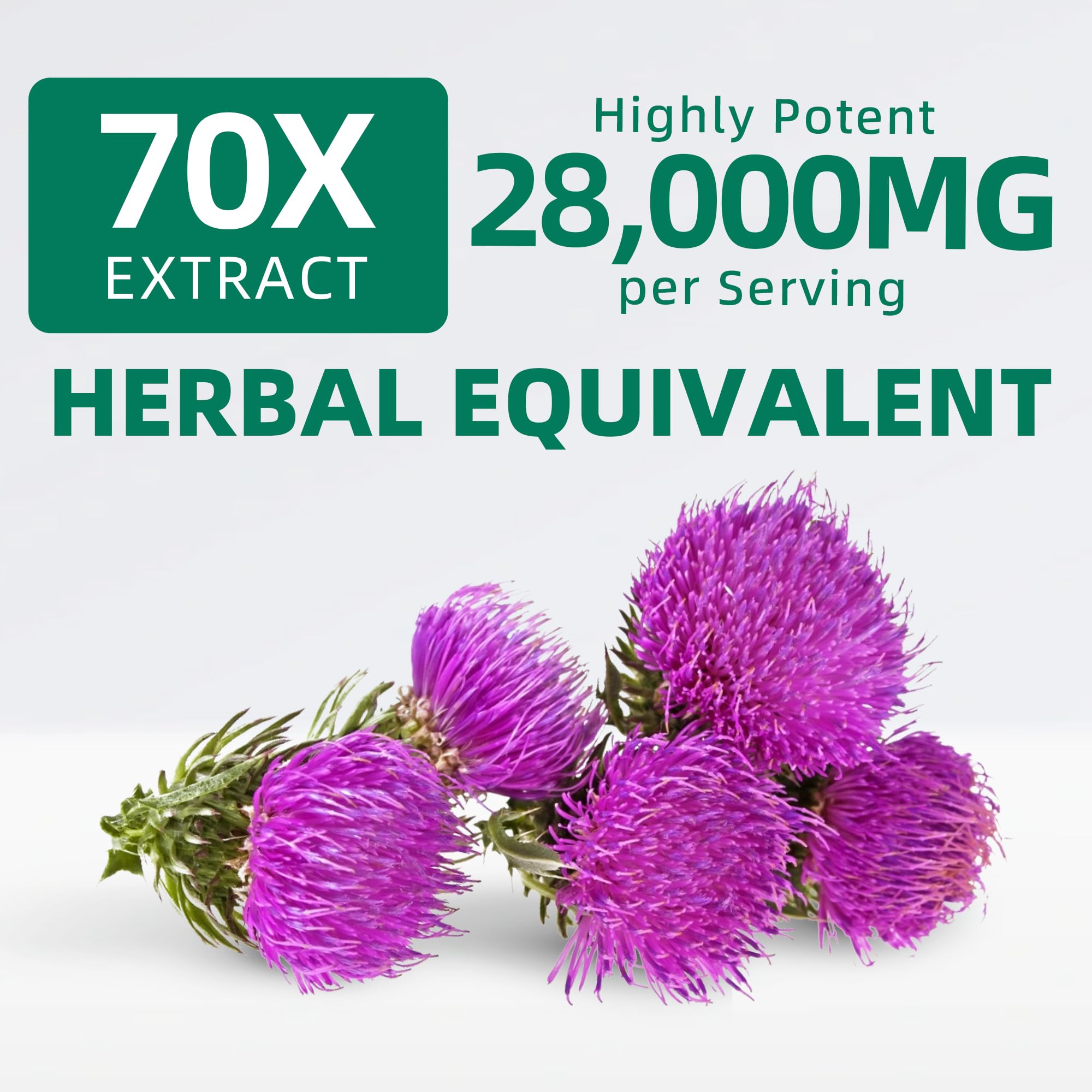 Dandelion Root and Globe Artichoke extracts in NYO3 formula