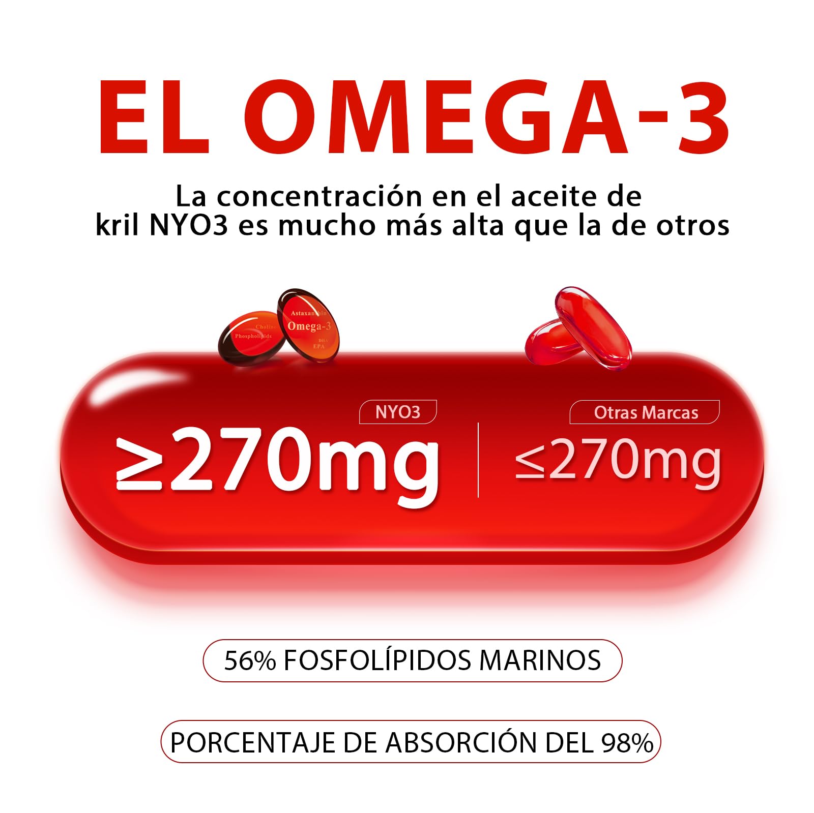 Label close-up showing EPA/DHA and astaxanthin amounts