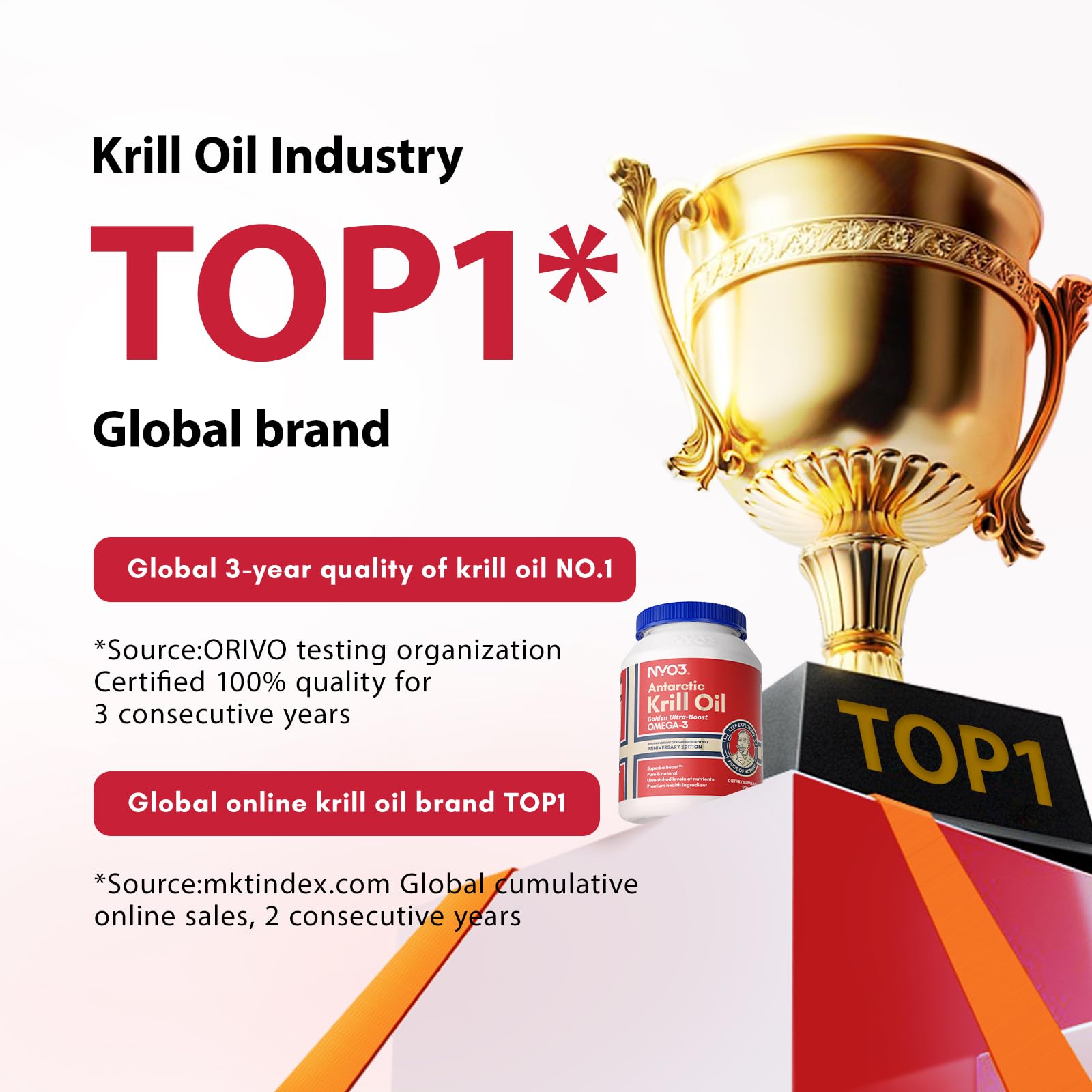 Easy-to-swallow small softgels