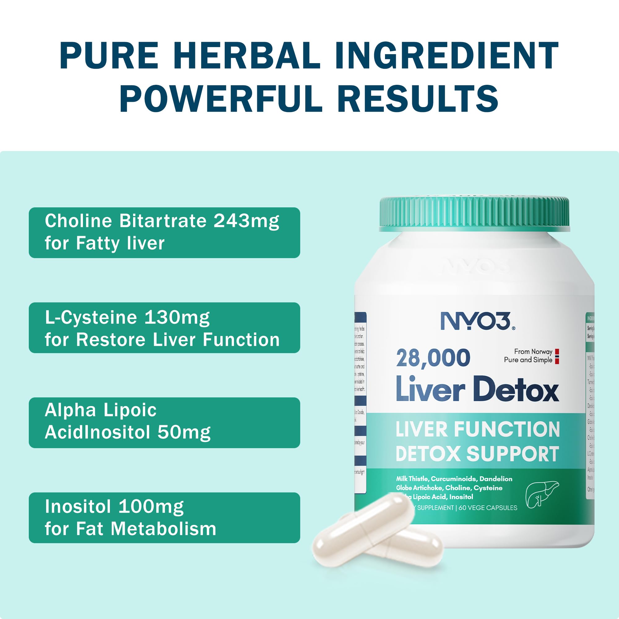 Herbal blend including choline, cysteine and inositol