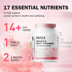 Icons for Vitamin A, C, K, B-Complex and Biotin