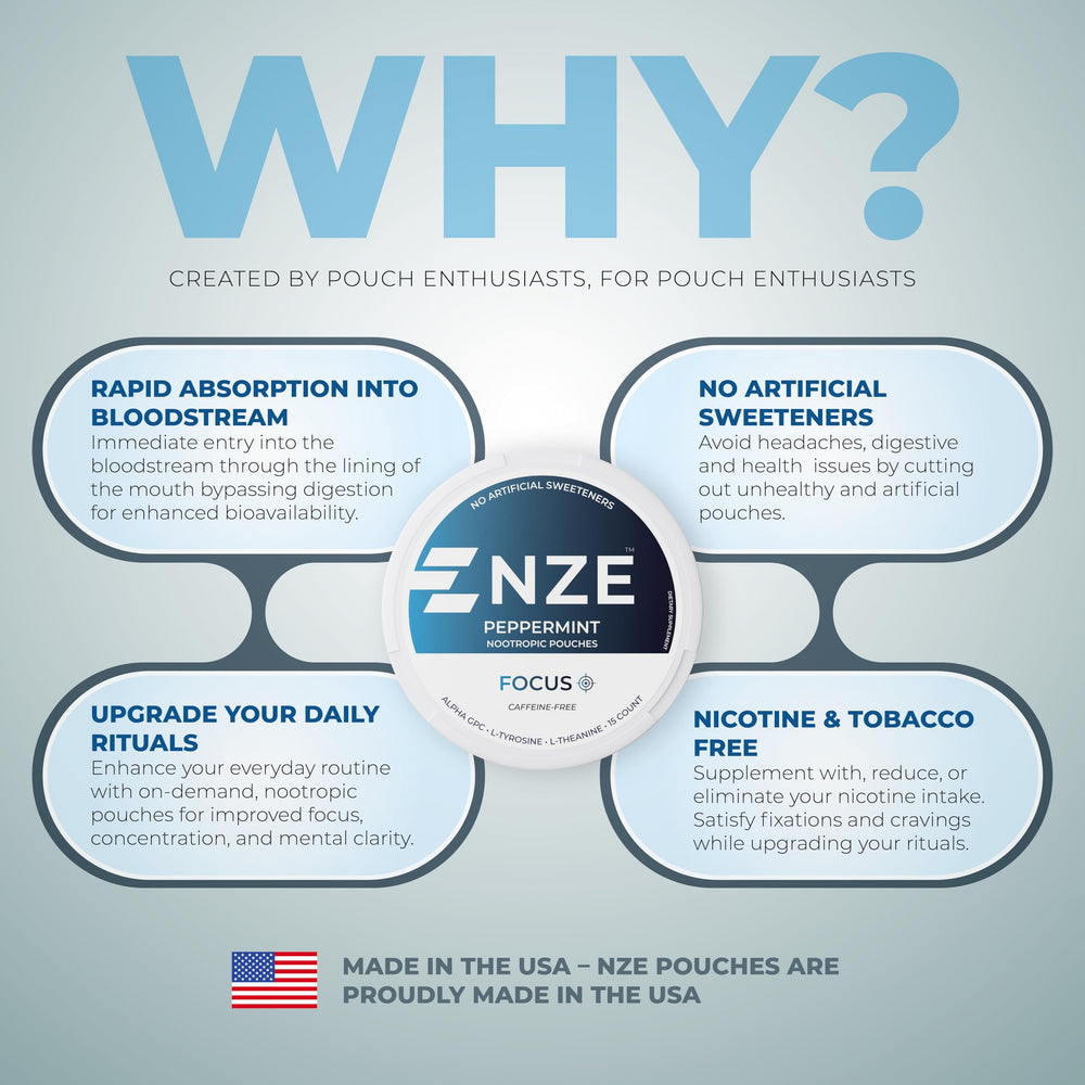 NZE Peppermint nootropic pouches minty flavor visual and packaging.
