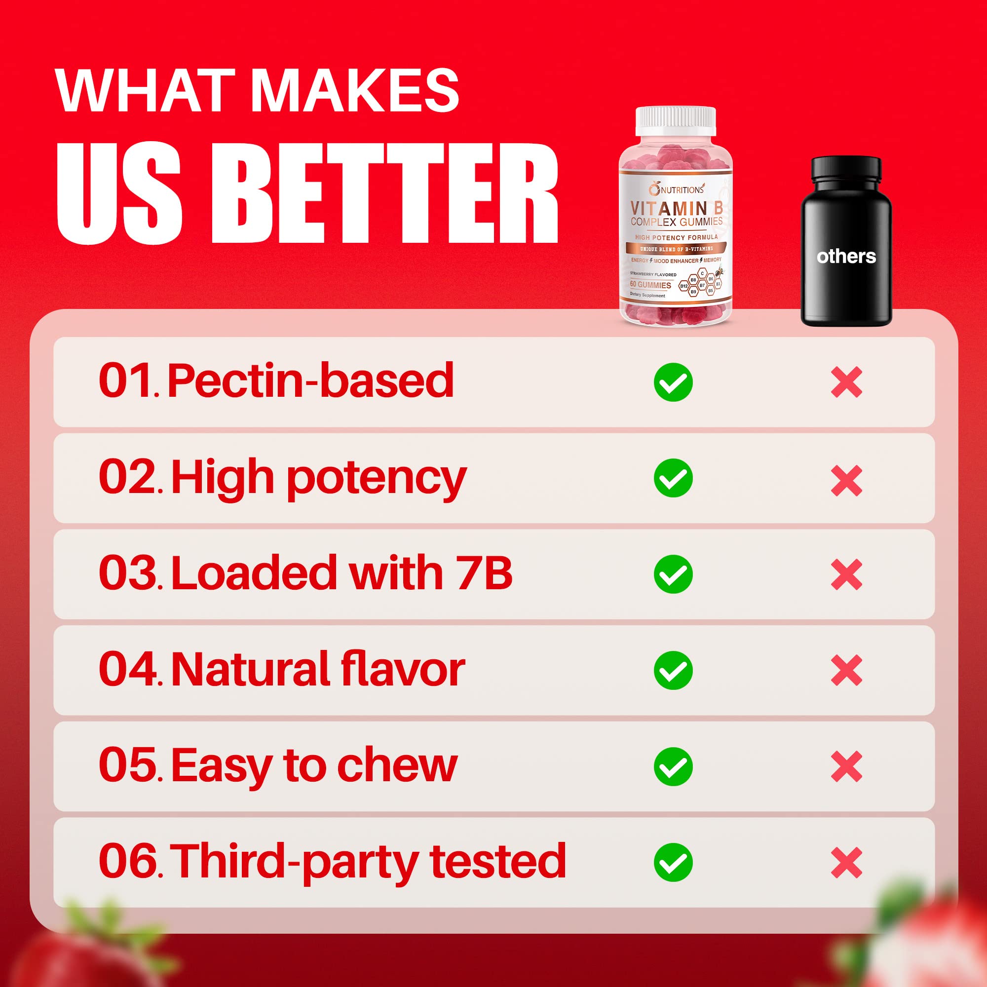 Gummies placed beside a glass of water for daily dose