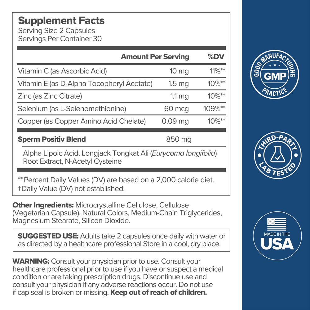 OBGYN-formulated PREGGO Sperm Health Capsules label