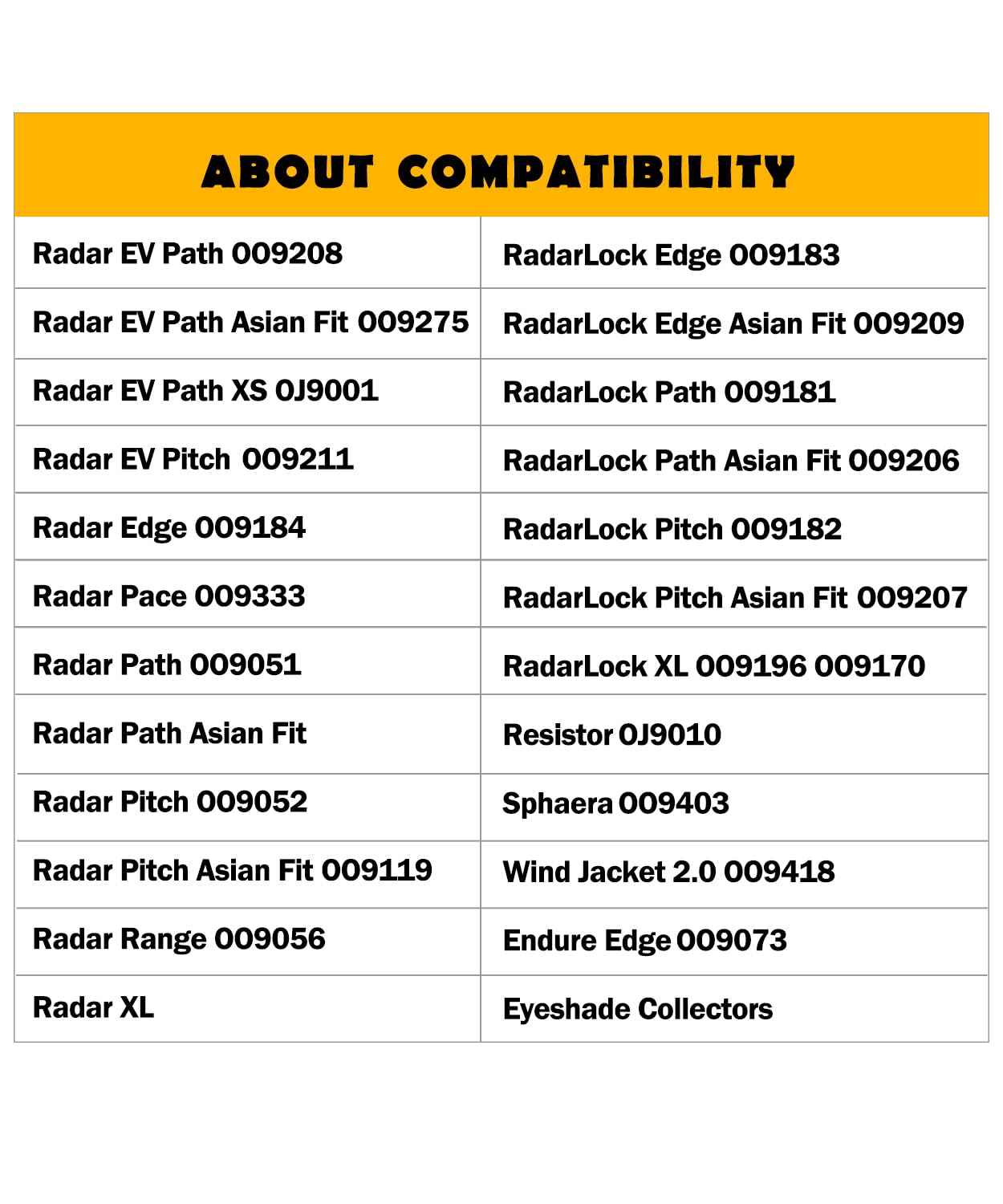 Easy installation of regular-size nose pads