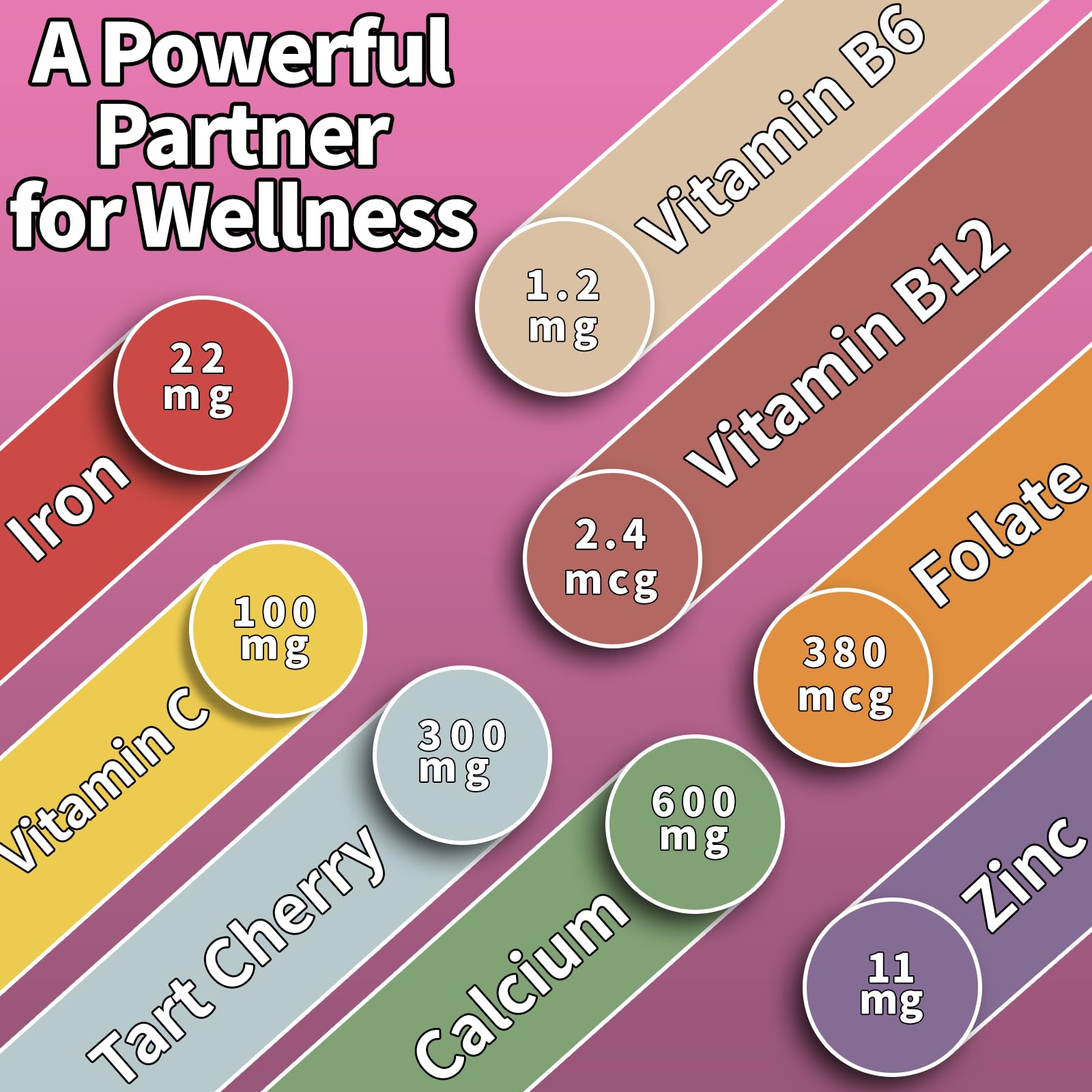 Calcium and zinc ingredients in OALSE Iron Gummies