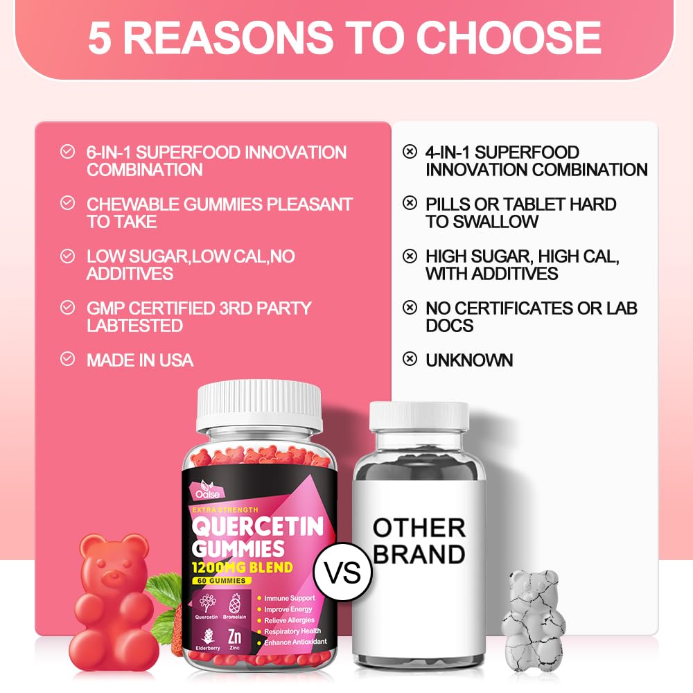 Strawberry-flavored vegan quercetin gummies with zinc and bromelain