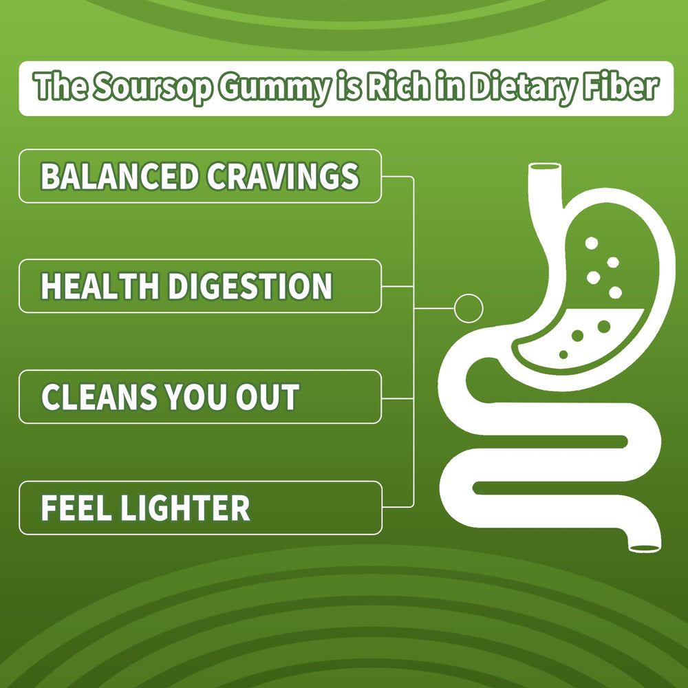 Gummies arranged on a clean surface