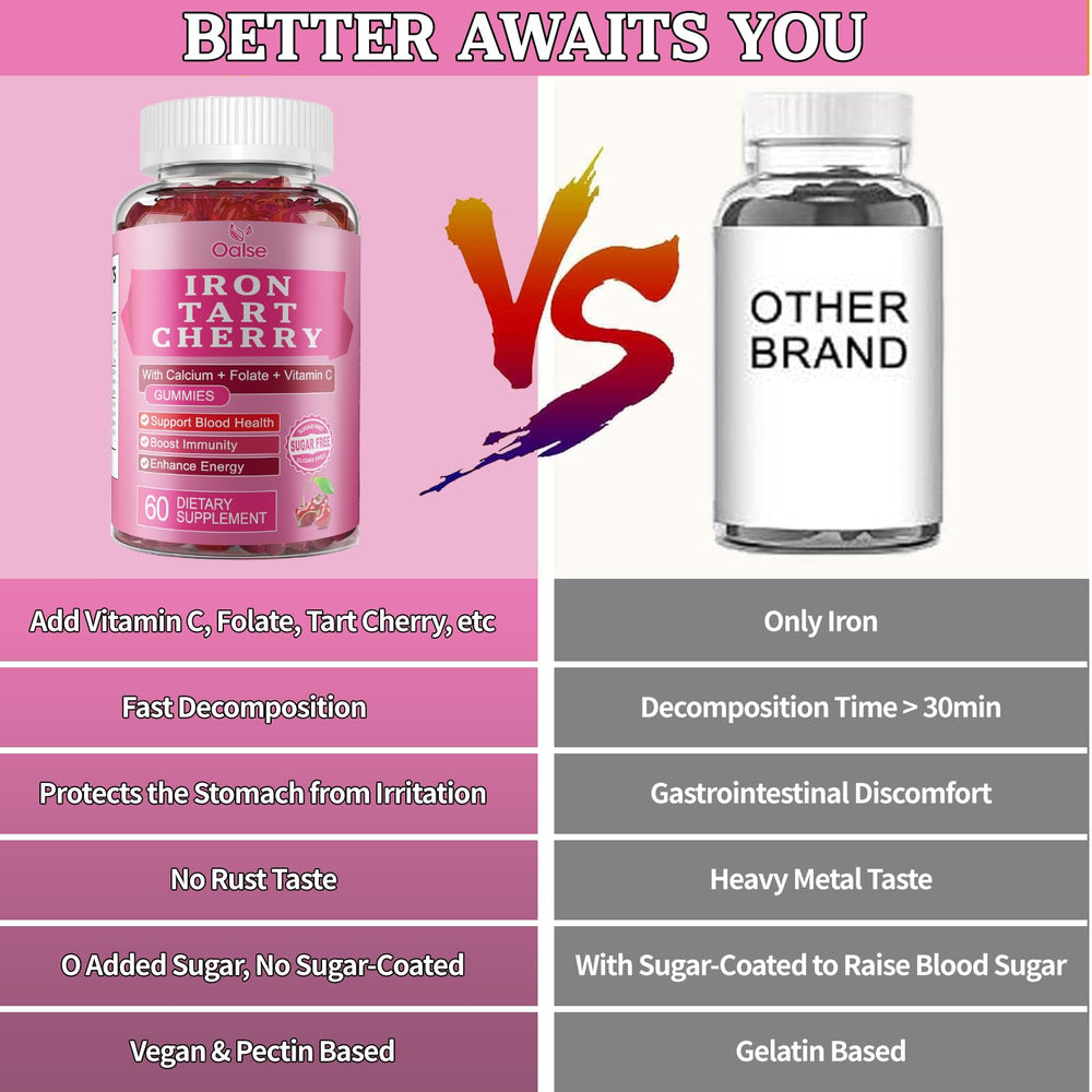Tart cherry extract visual for OALSE Iron Gummies