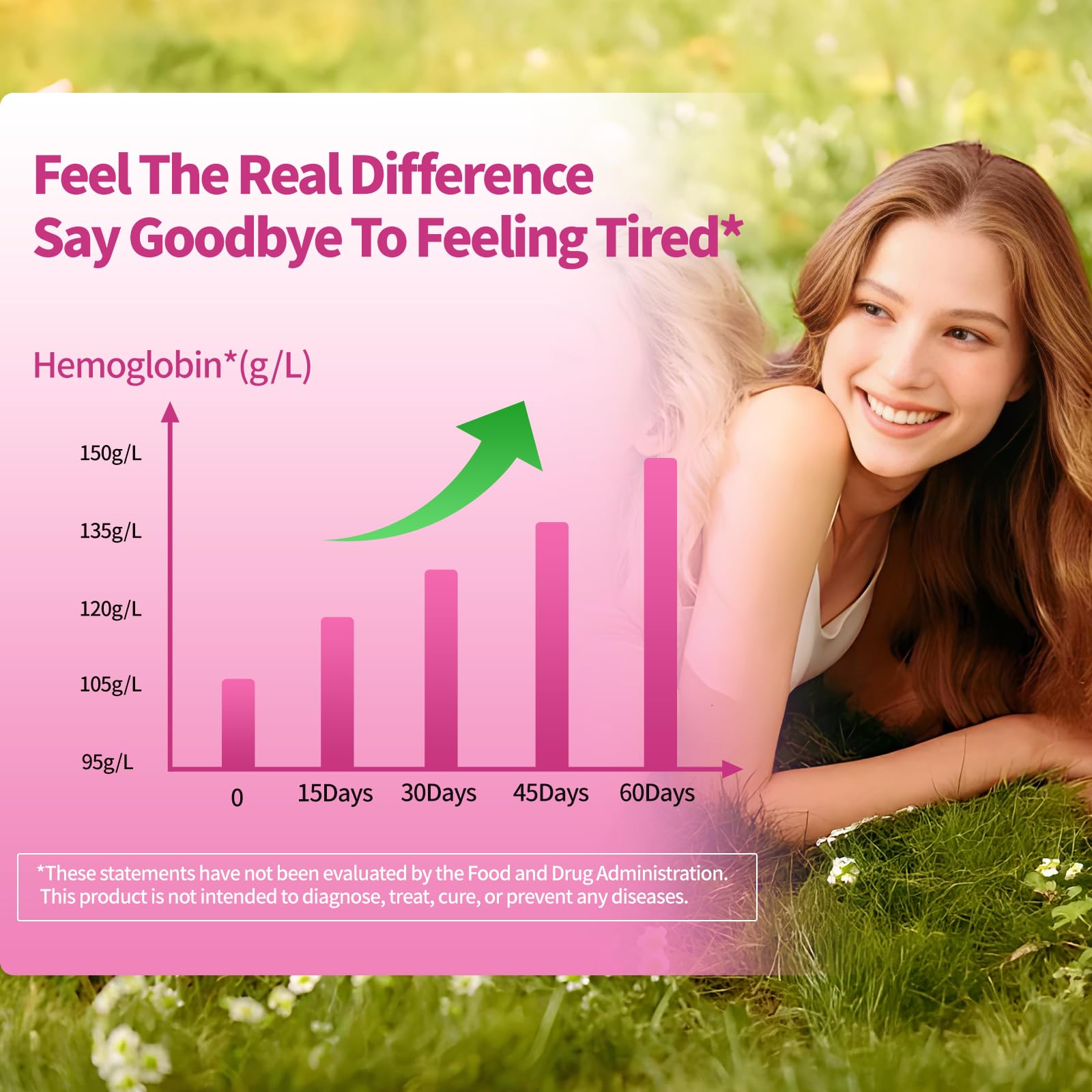 Illustration of minerals and tart cherry extract on bottle label