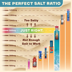 Oasis electrolyte powder packets close-up highlighting zero calories.