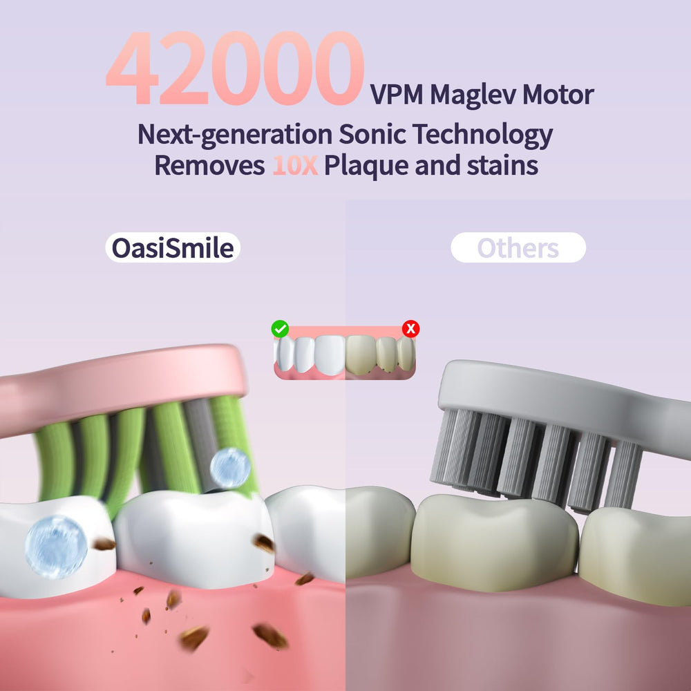 OasiSmile 42,000 VPM technology label on toothbrush