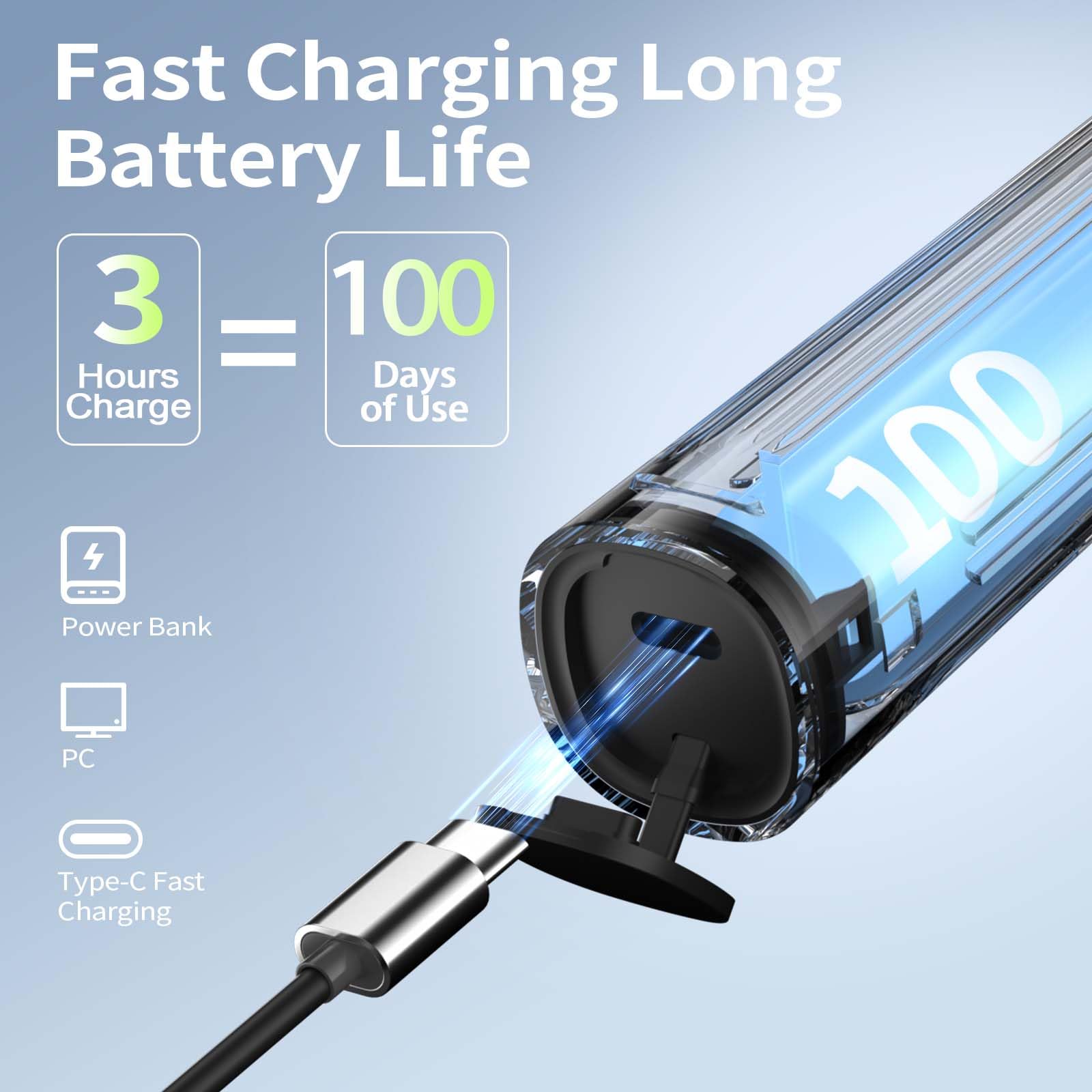 OasiSmile toothbrush showing 100-day battery life