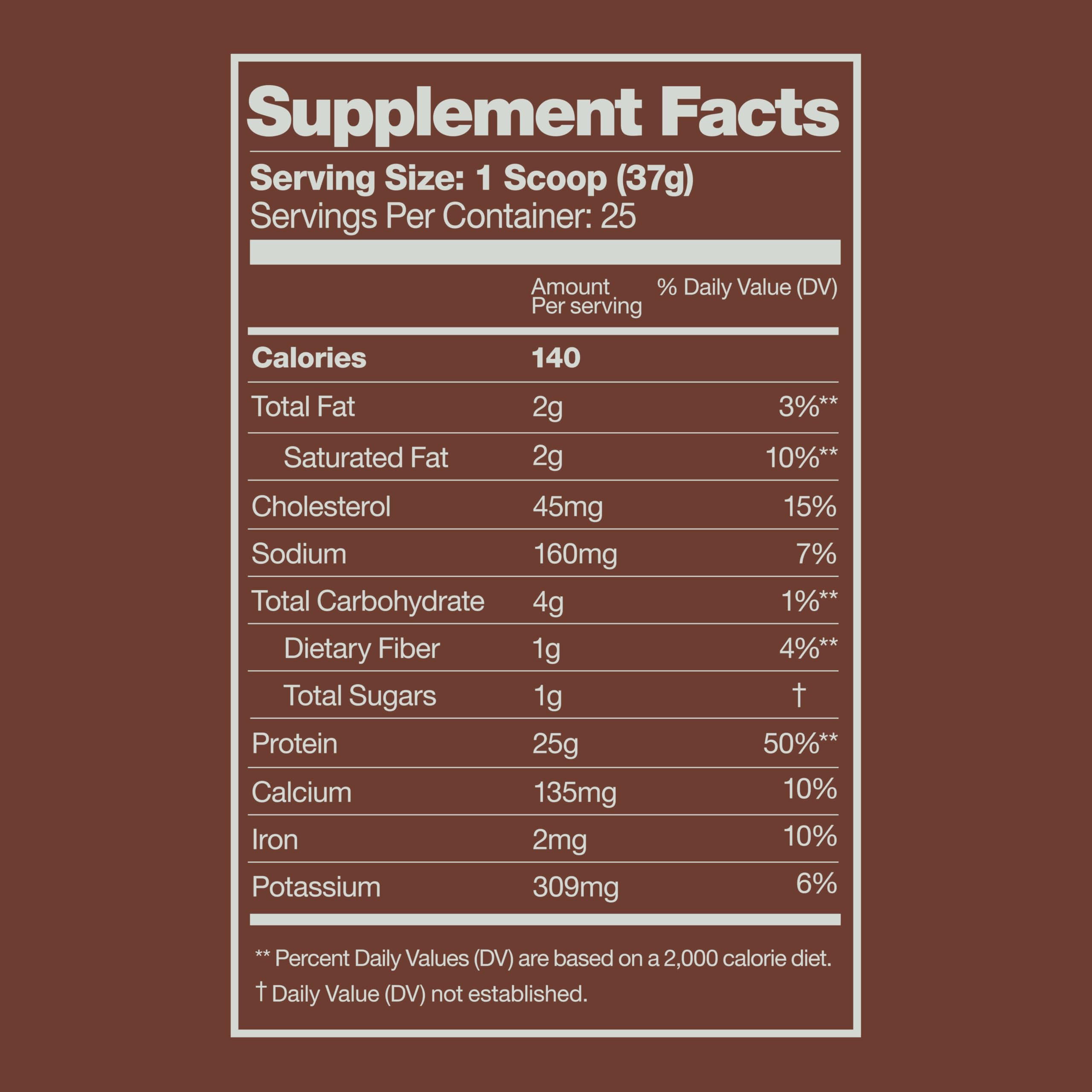 Oath Nutrition whey protein powder Chocolate Brownie nutrition panel highlights 25g protein.
