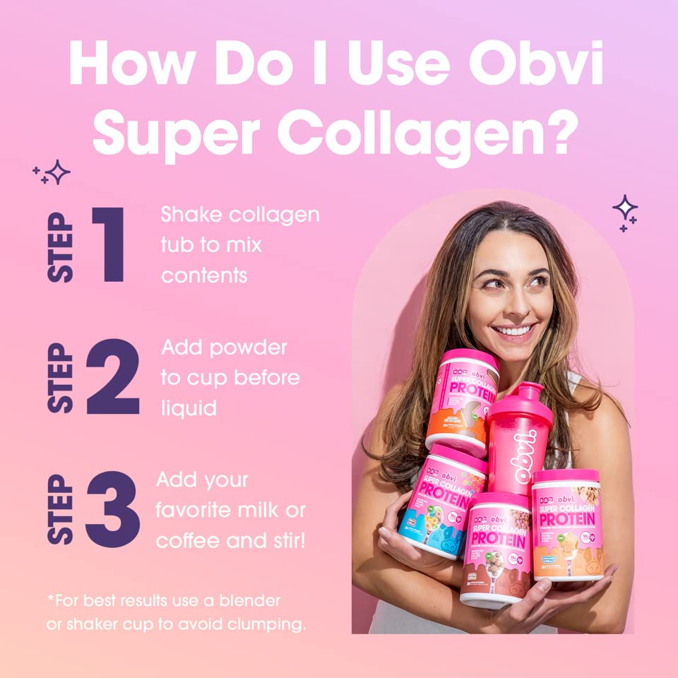 Collagen types I and III illustration for Obvi peptides