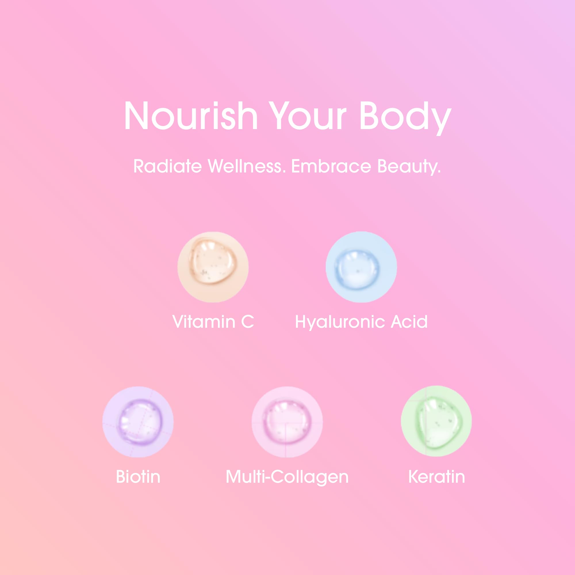 Collagen peptides 10g per serving for More Than Collagen