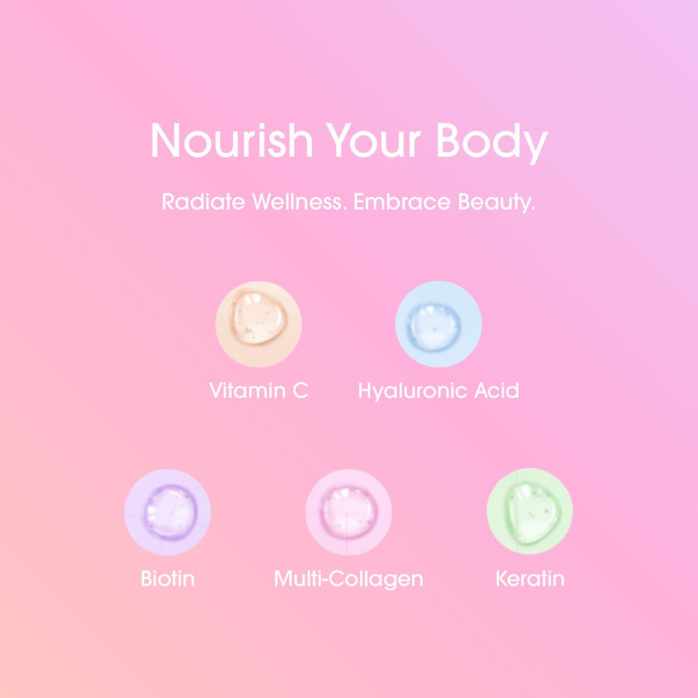 Collagen peptides 10g per serving for More Than Collagen