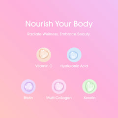 Collagen peptides 10g per serving for More Than Collagen