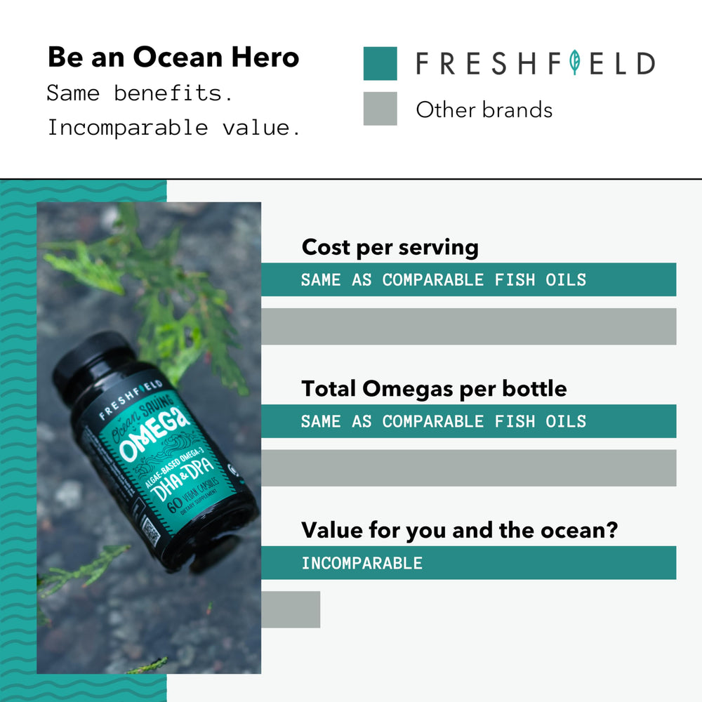 Carrageenan-free omega-3 capsules