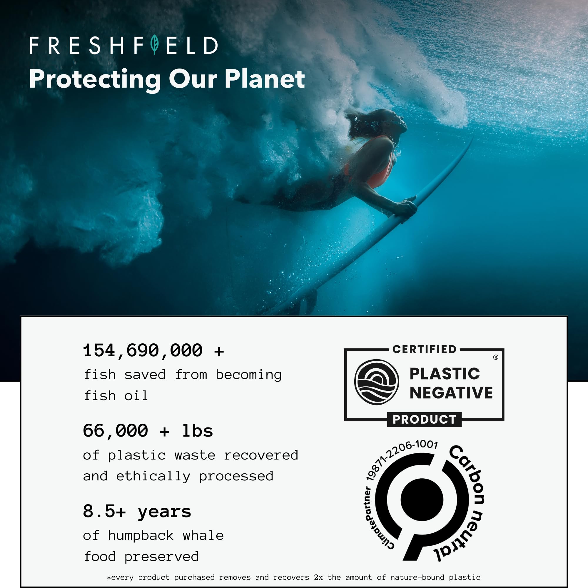 Made in North America Ocean Saving Omega packaging