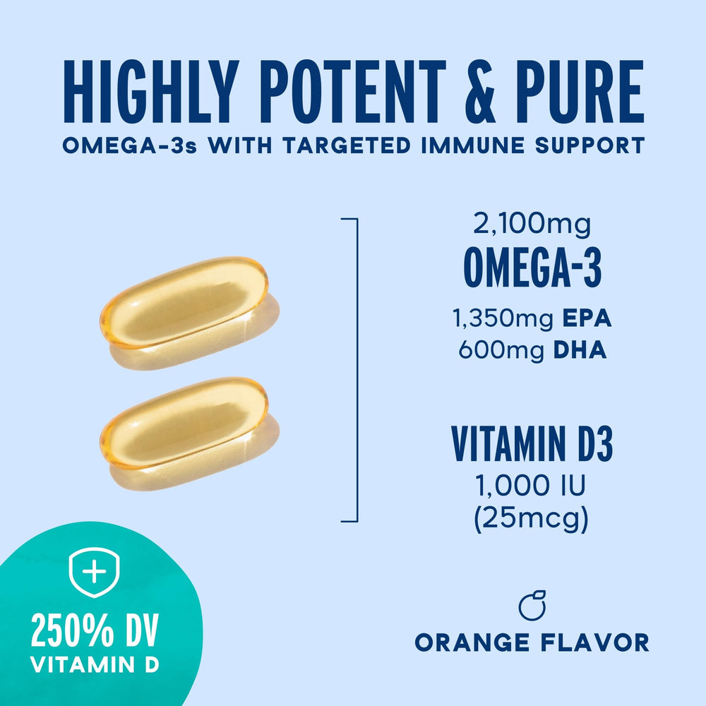 Vitamin D3 2000 IU and omega-3 capsules illustration