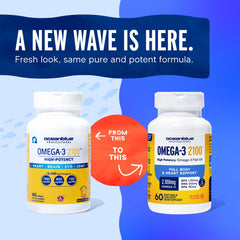 Supplement ingredients and nutrition panel