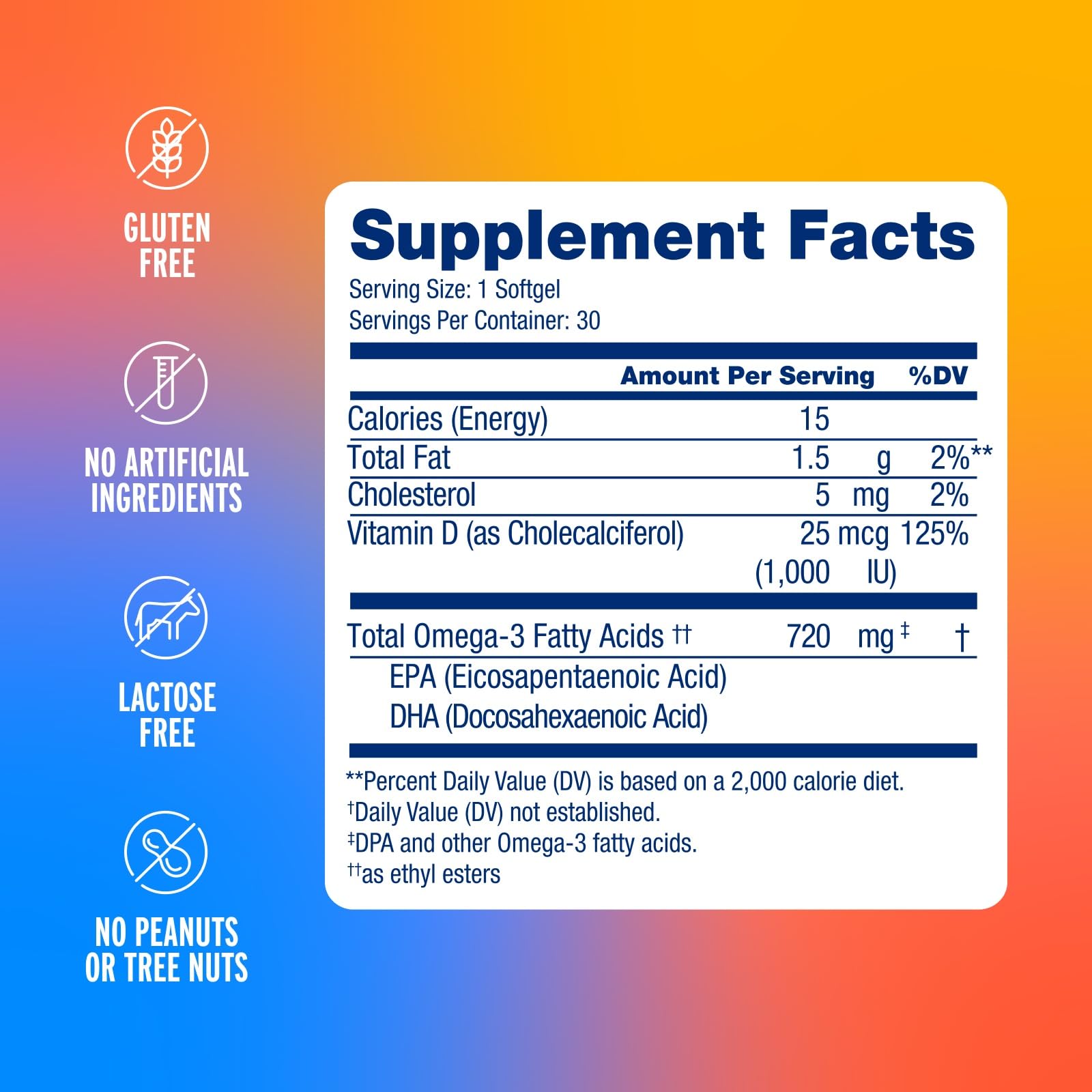 Illustration of orange-flavor Omega-3 dietary supplement